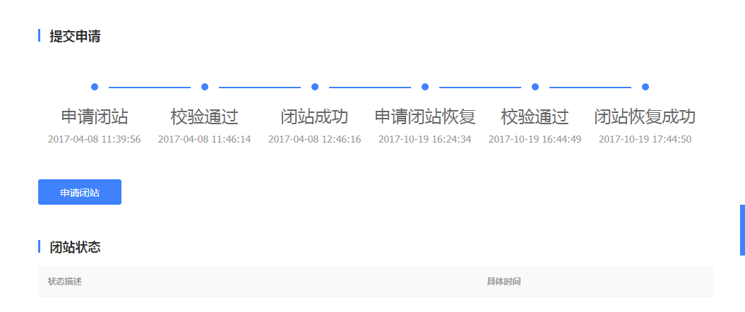 網站優化閉站