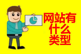 網站建設的類型有哪些【廣州網站建設】